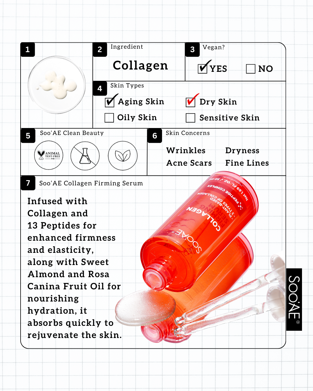 Soo'AE Collagen Firming Serum